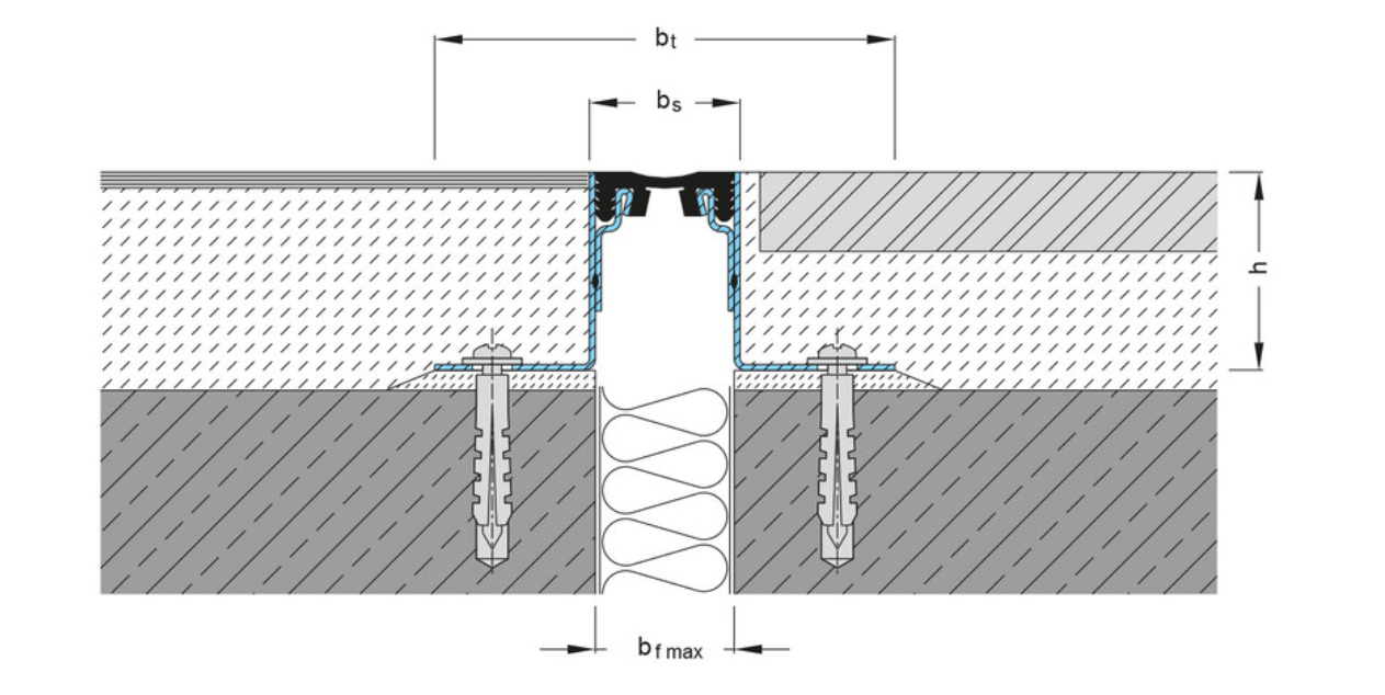 ESG 39 - Imagem técnica